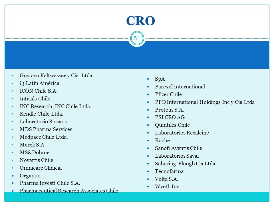 CRO Gustavo Kaltwasser y Cia. Ltda. ¡3 Latin América SpA