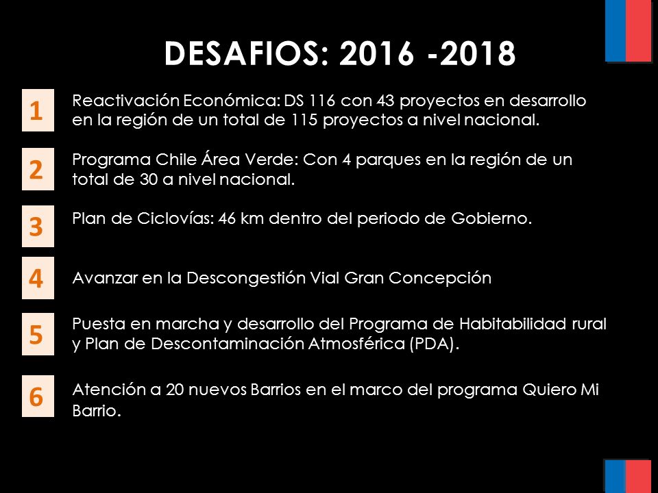 DESAFIOS: Reactivación Económica: DS 116 con 43 proyectos en desarrollo en la región de un total de 115 proyectos a nivel nacional.