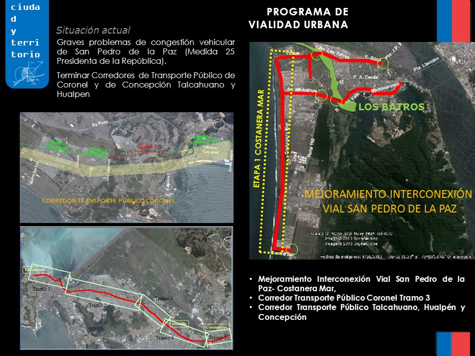 PROGRAMA DE VIALIDAD URBANA ciudad y territorio Situación actual