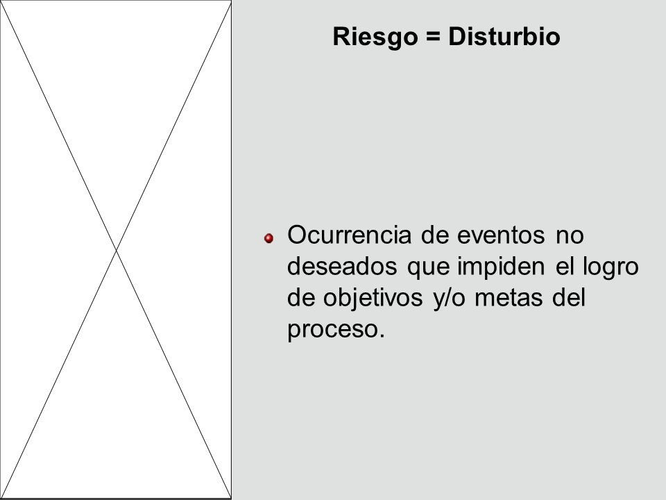 Riesgo = Disturbio Ocurrencia de eventos no deseados que impiden el logro de objetivos y/o metas del proceso.