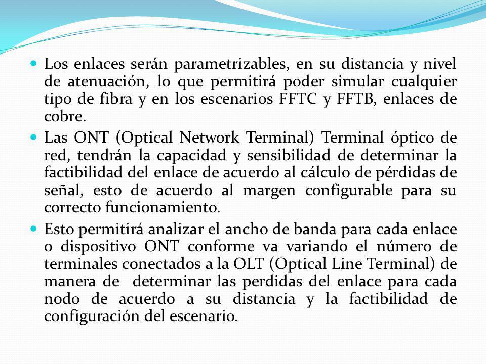 Los enlaces serán parametrizables, en su distancia y nivel de atenuación, lo que permitirá poder simular cualquier tipo de fibra y en los escenarios FFTC y FFTB, enlaces de cobre.