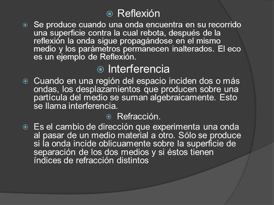Interferencia Reflexión