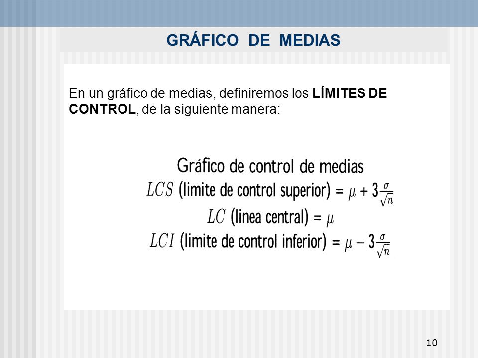 GRÁFICO DE MEDIAS En un gráfico de medias, definiremos los LÍMITES DE CONTROL, de la siguiente manera: