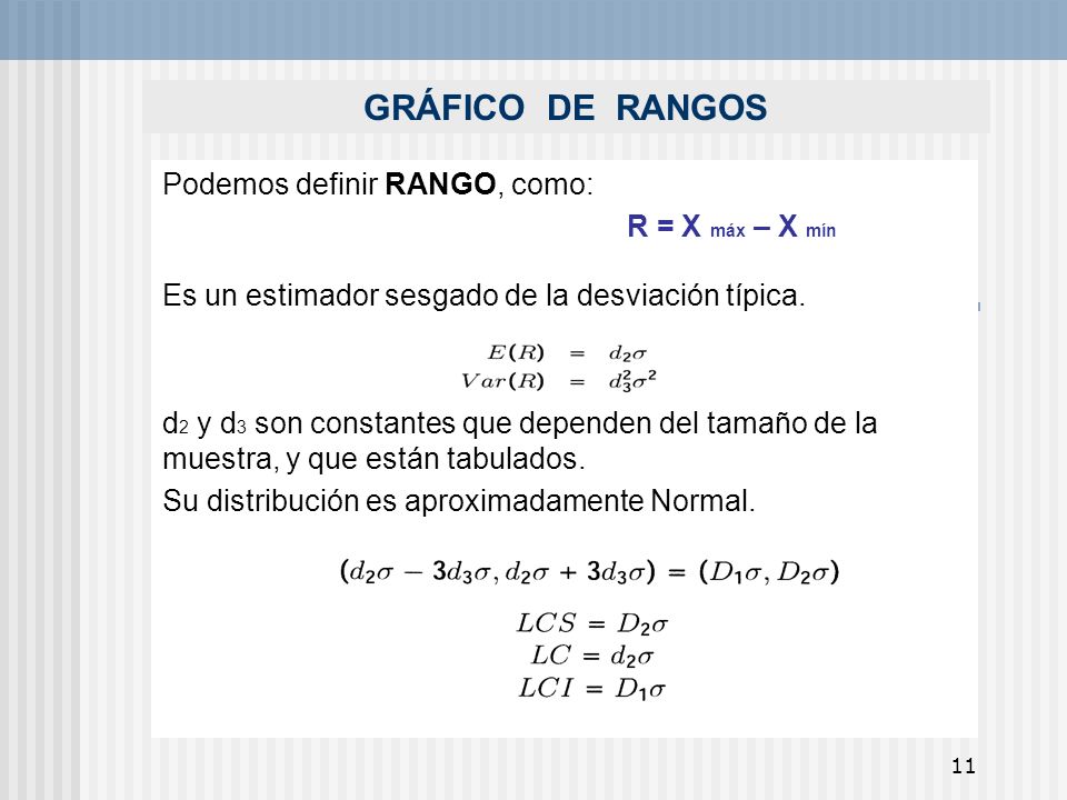 GRÁFICO DE RANGOS Podemos definir RANGO, como: R = X máx – X mín