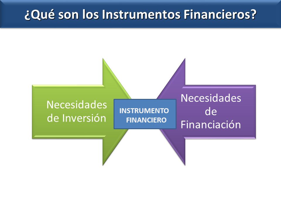 ¿Qué son los Instrumentos Financieros