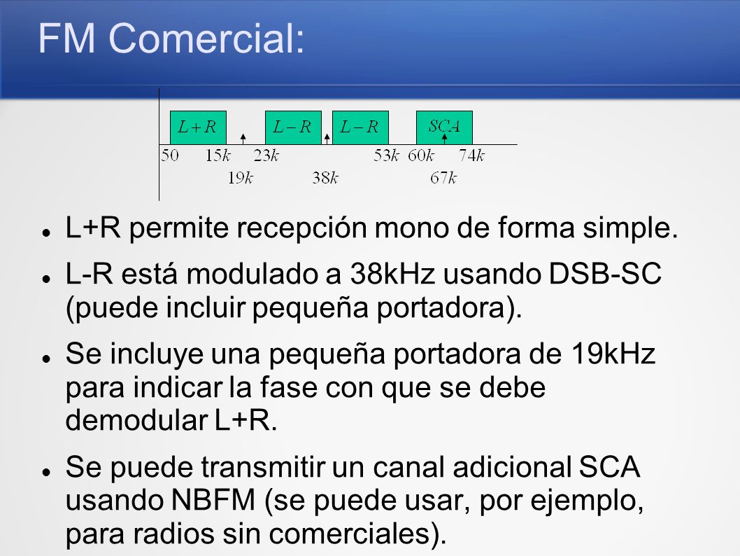 FM Comercial: L+R permite recepción mono de forma simple.