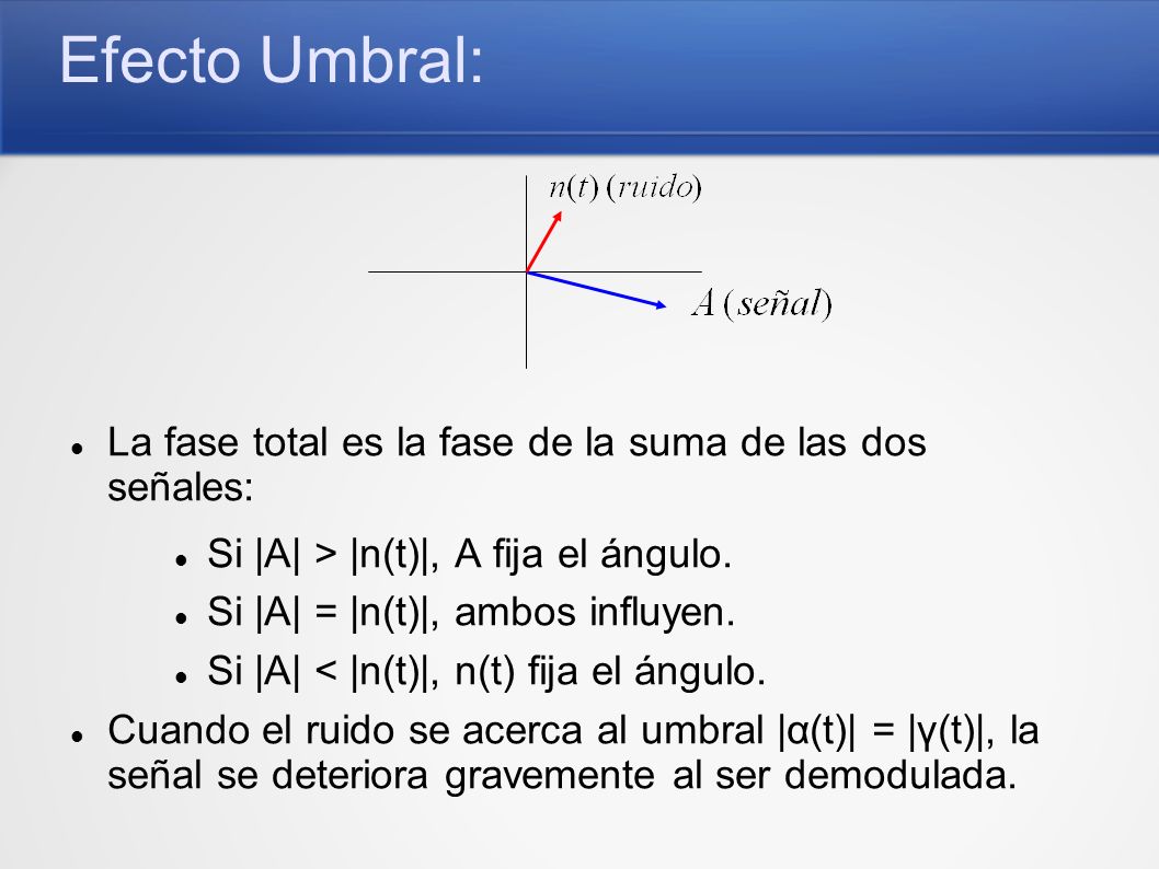 Efecto Umbral: La fase total es la fase de la suma de las dos señales: