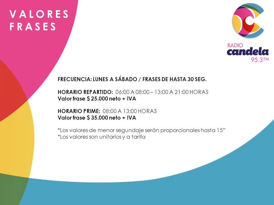 VALORES FRASES FRECUENCIA: LUNES A SÁBADO / FRASES DE HASTA 30 SEG.