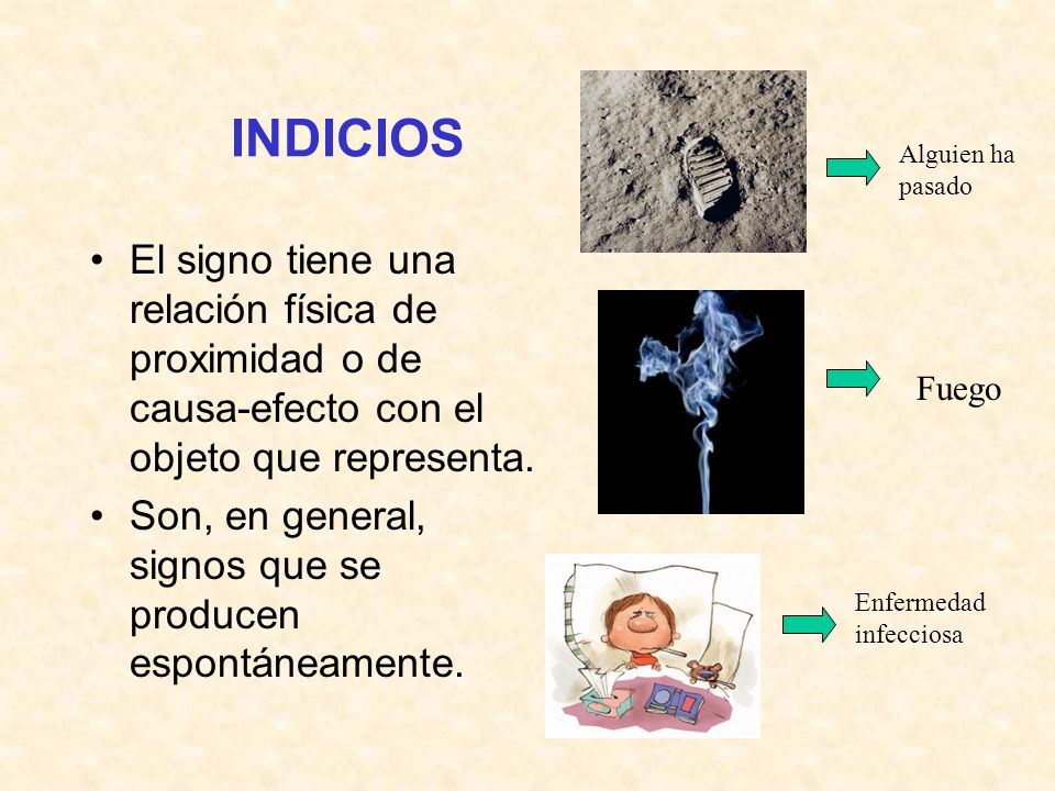 INDICIOS Alguien ha pasado. El signo tiene una relación física de proximidad o de causa-efecto con el objeto que representa.
