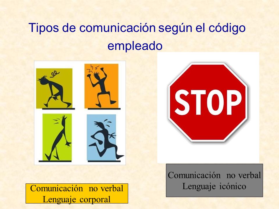 Tipos de comunicación según el código empleado