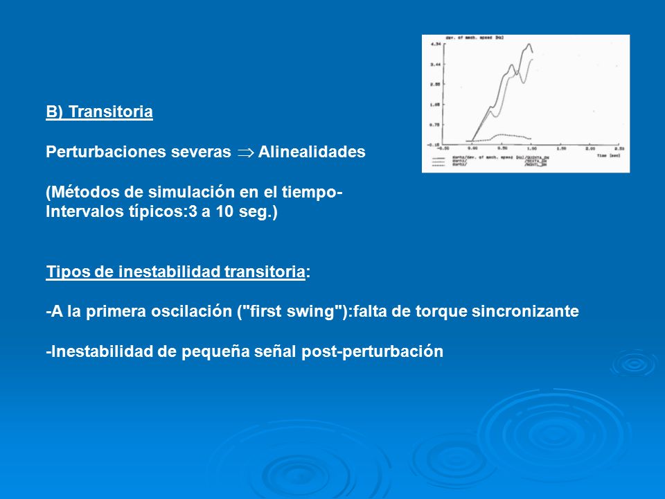 B) Transitoria Perturbaciones severas  Alinealidades. (Métodos de simulación en el tiempo- Intervalos típicos:3 a 10 seg.)