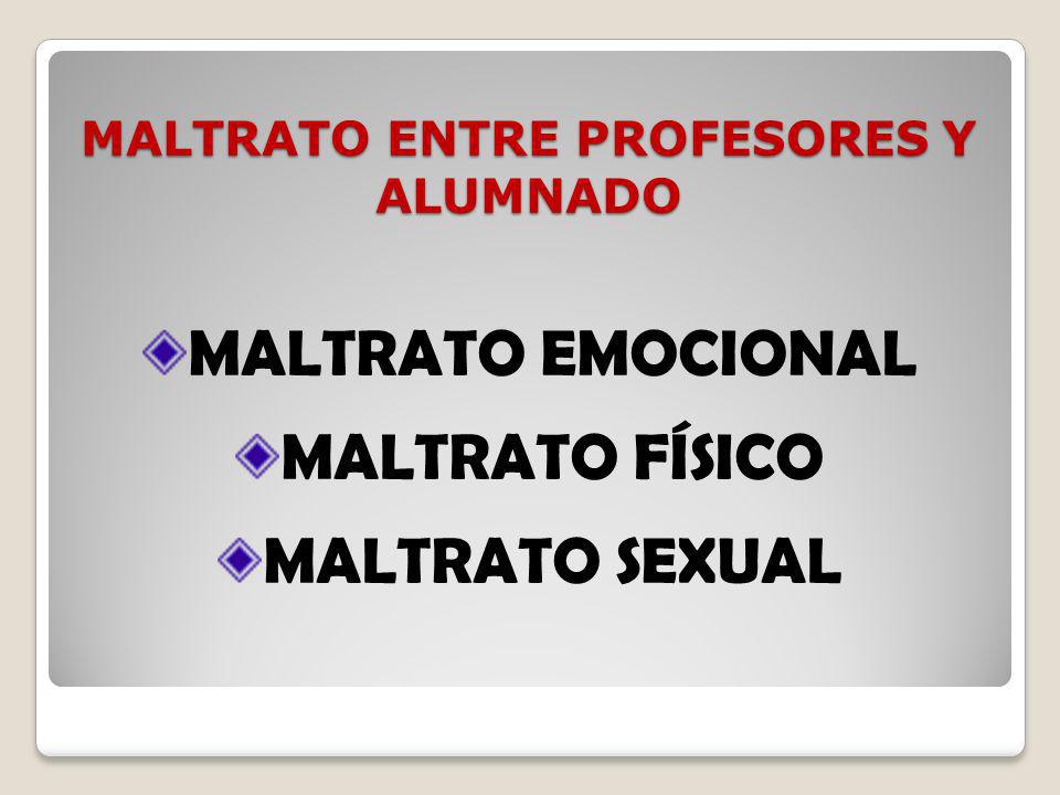 Maltrato entre Profesores y Alumnado