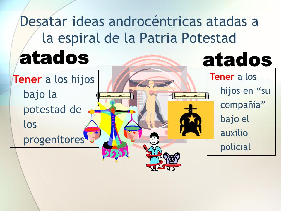 Desatar ideas androcéntricas atadas a la espiral de la Patria Potestad