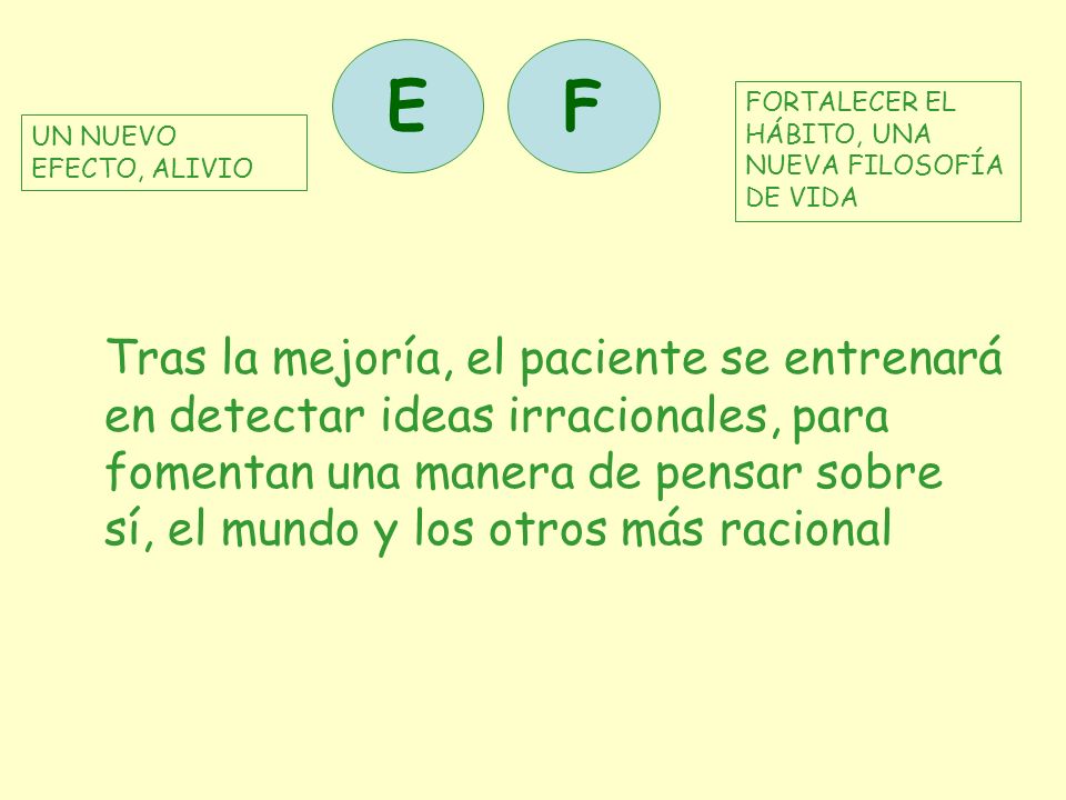 E F. FORTALECER EL HÁBITO, UNA NUEVA FILOSOFÍA DE VIDA. UN NUEVO EFECTO, ALIVIO.