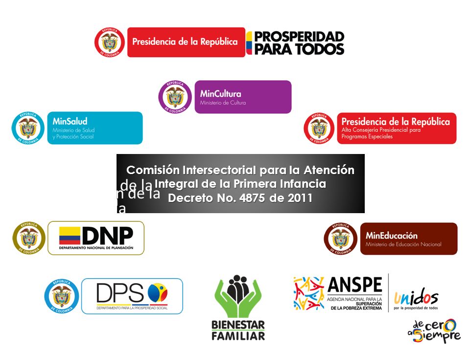Plan de Acción de la Estrategia Plan de Acción de la Estrategia