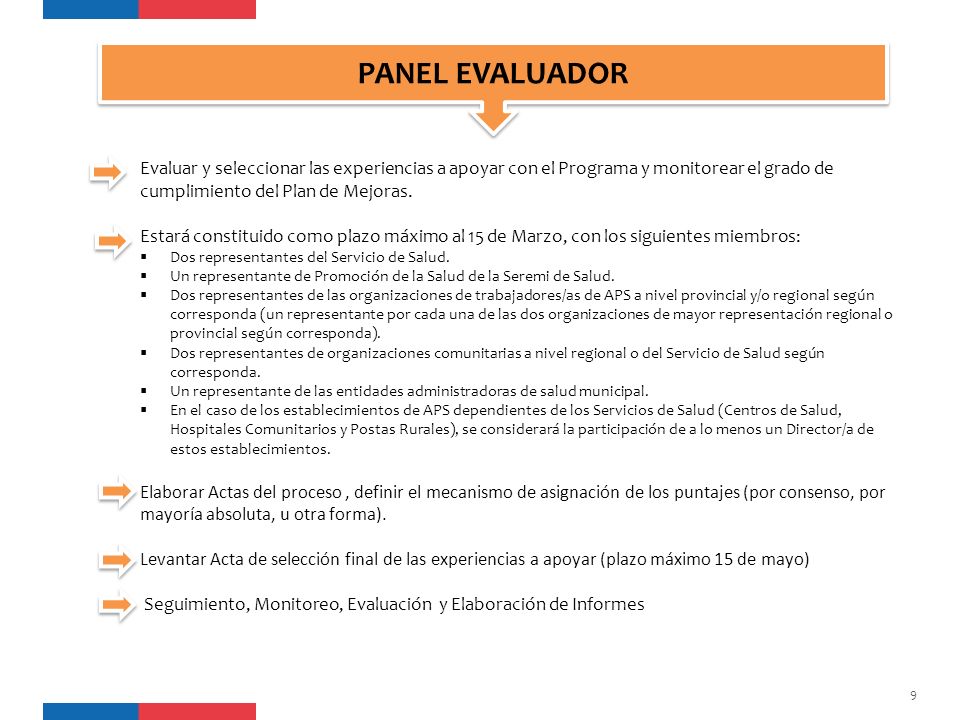 PANEL EVALUADOR Evaluar y seleccionar las experiencias a apoyar con el Programa y monitorear el grado de cumplimiento del Plan de Mejoras.