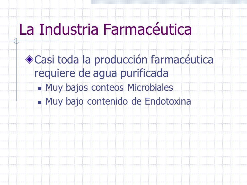 La Industria Farmacéutica