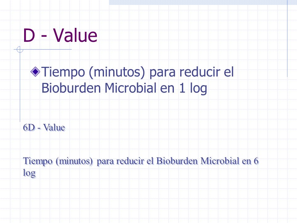 D - Value Tiempo (minutos) para reducir el Bioburden Microbial en 1 log.