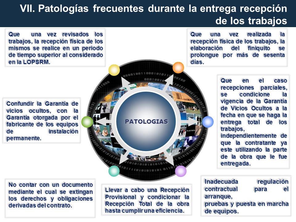VII. Patologías frecuentes durante la entrega recepción de los trabajos