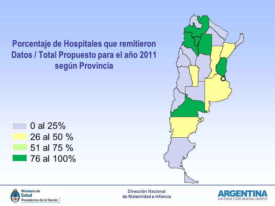 Porcentaje de Hospitales que remitieron Datos / Total Propuesto para el año 2011 según Provincia