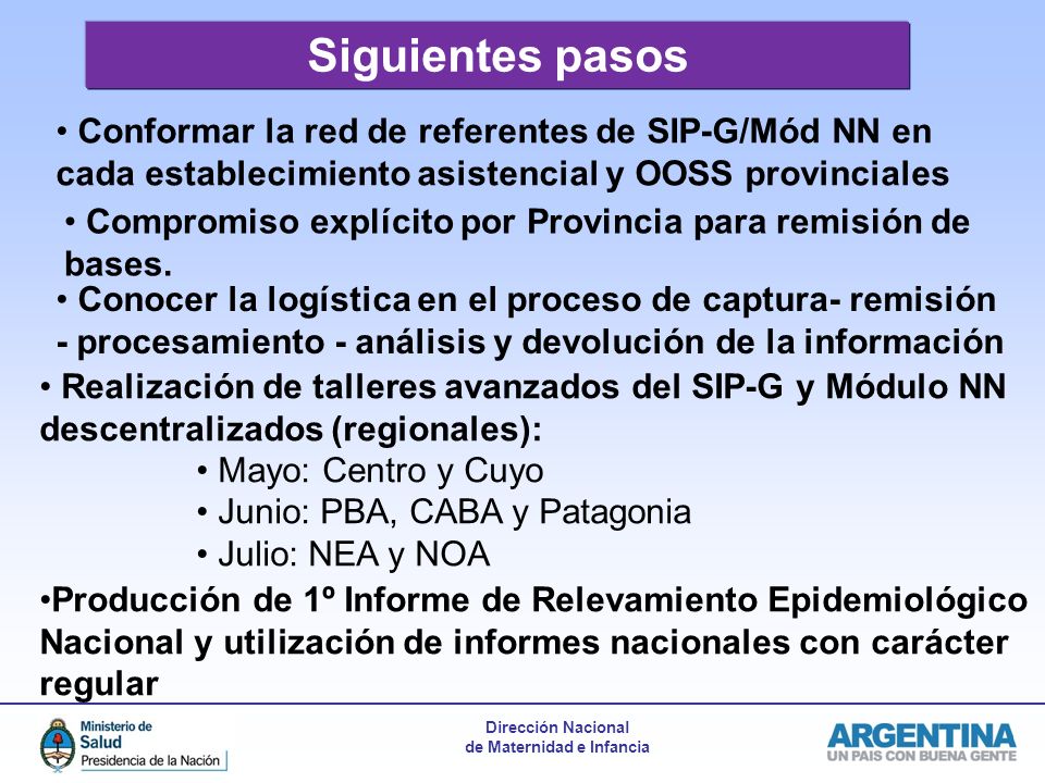 Siguientes pasos Conformar la red de referentes de SIP-G/Mód NN en cada establecimiento asistencial y OOSS provinciales.