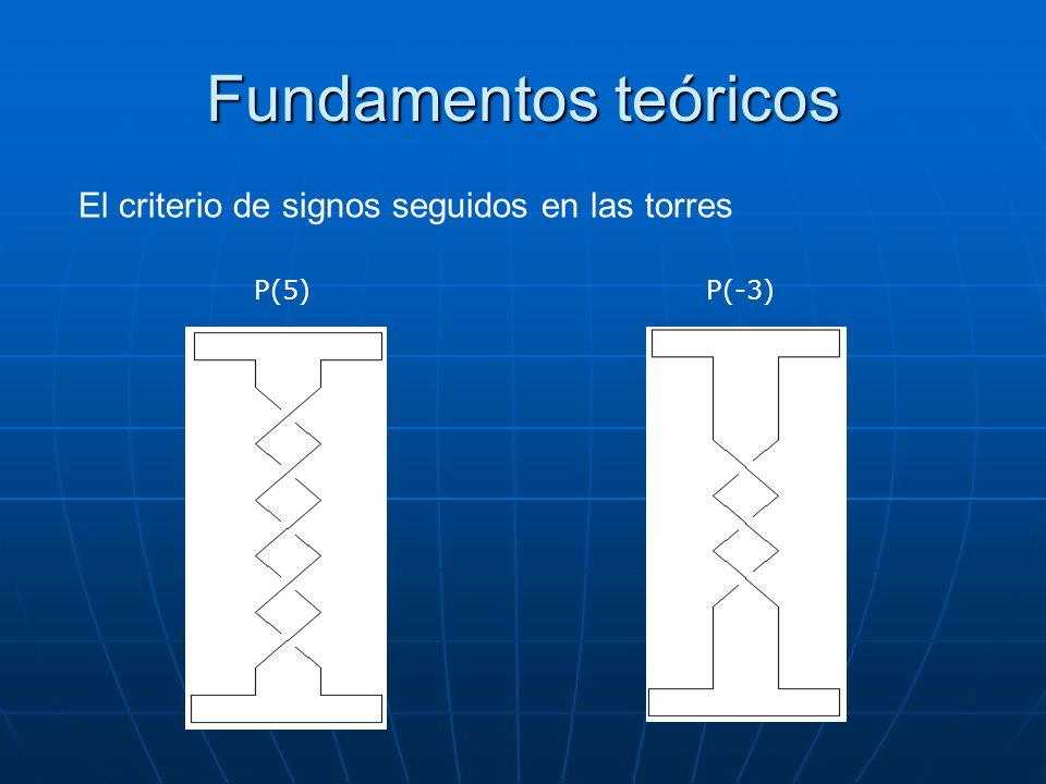 Fundamentos teóricos El criterio de signos seguidos en las torres P(5)