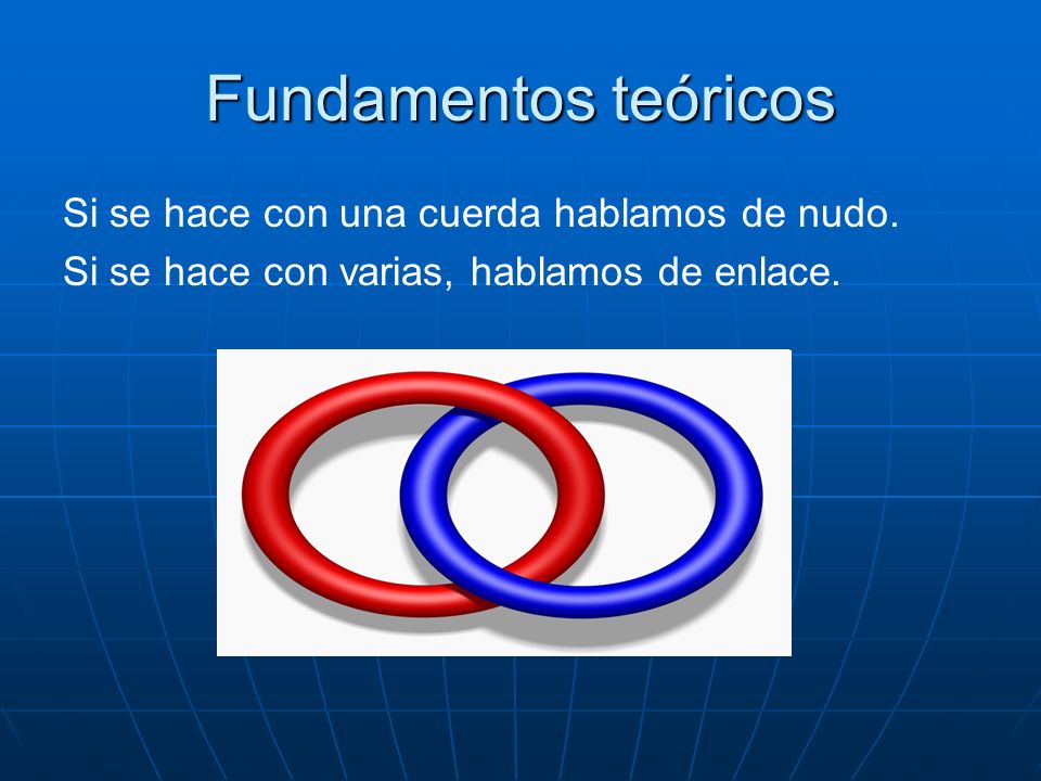 Fundamentos teóricos Si se hace con una cuerda hablamos de nudo.