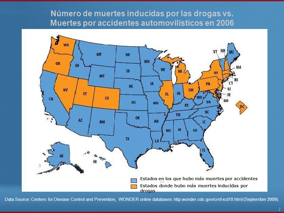 Número de muertes inducidas por las drogas vs.