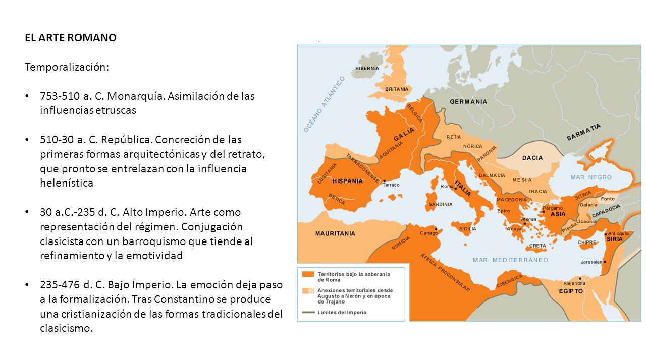 EL ARTE ROMANO Temporalización: a. C. Monarquía. Asimilación de las influencias etruscas.