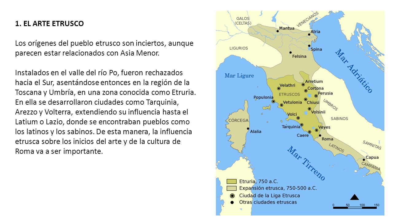 1. EL ARTE ETRUSCO Los orígenes del pueblo etrusco son inciertos, aunque parecen estar relacionados con Asia Menor.