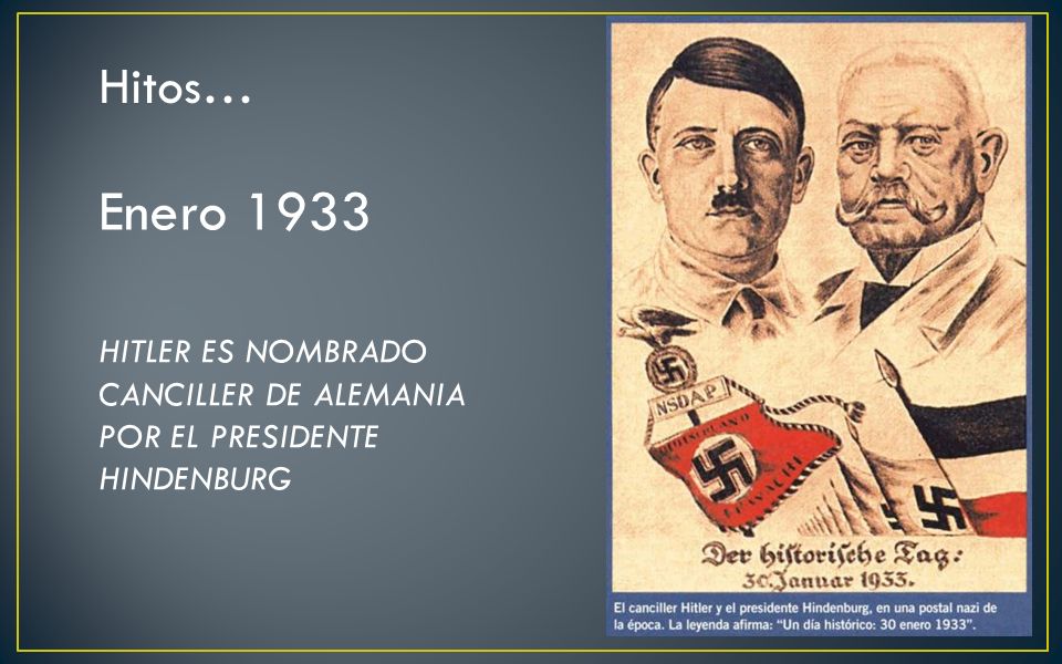 Enero 1933 Hitos… HITLER ES NOMBRADO CANCILLER DE ALEMANIA