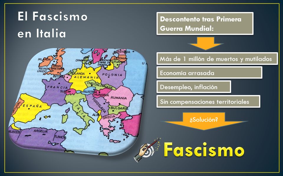 Fascismo El Fascismo en Italia