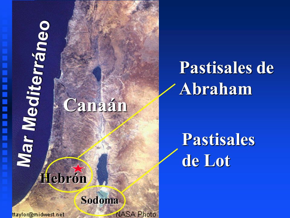 Canaán Mar Mediterráneo Pastisales de Abraham Pastisales de Lot Hebrón