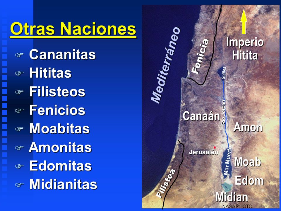 Otras Naciones Cananitas Hititas Filisteos Fenicios Moabitas Amonitas
