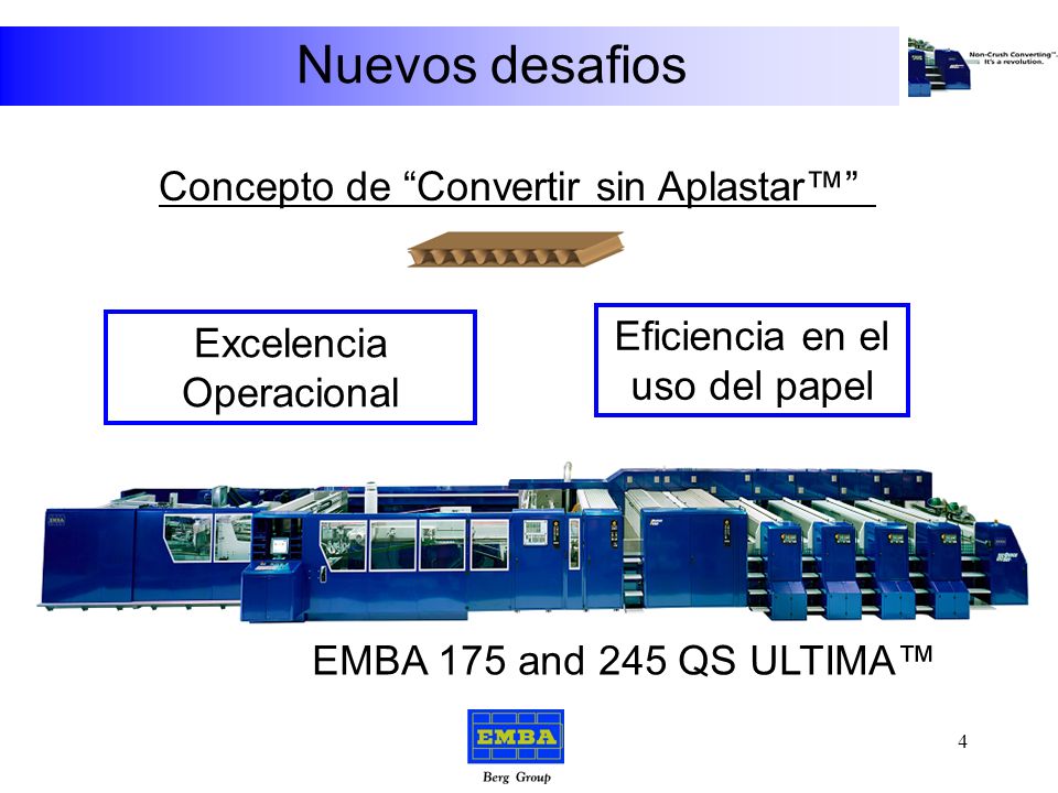 Nuevos desafios Concepto de Convertir sin Aplastar™ Eficiencia en el
