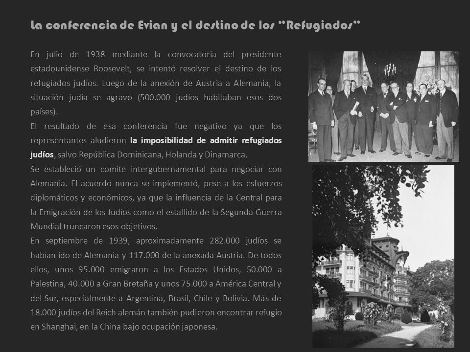 La conferencia de Evian y el destino de los Refugiados