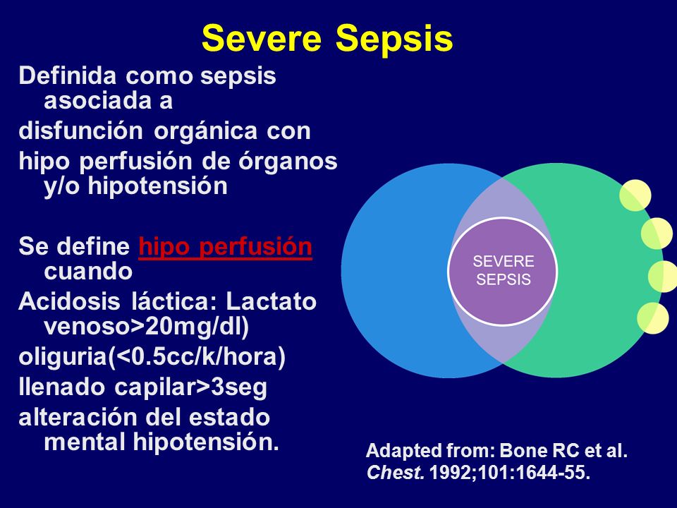 Severe Sepsis Definida como sepsis asociada a disfunción orgánica con