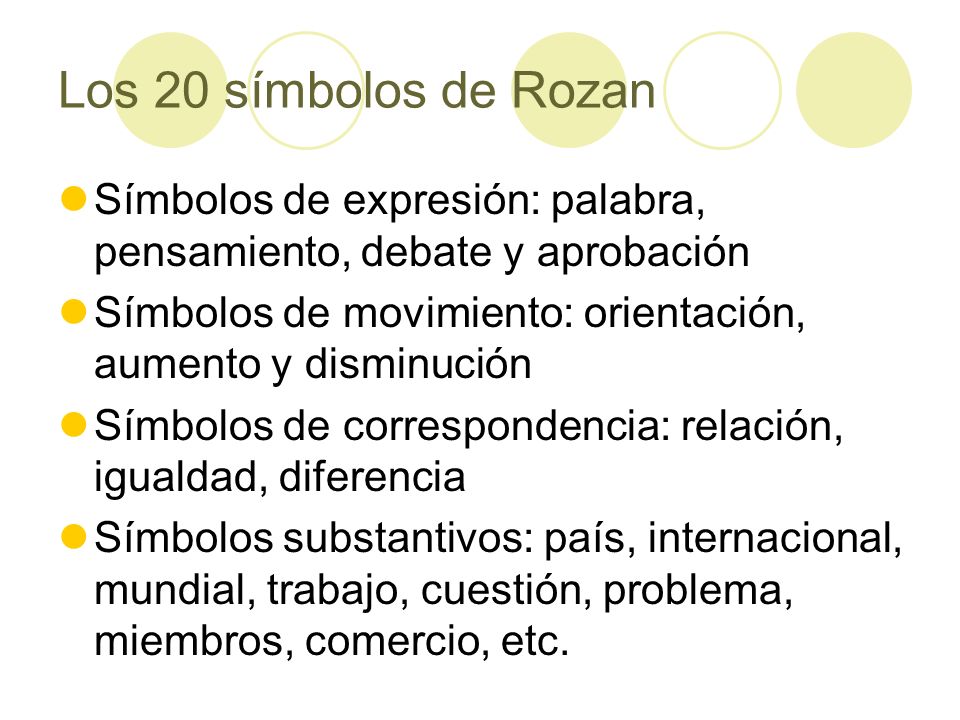 Los 20 símbolos de Rozan Símbolos de expresión: palabra, pensamiento, debate y aprobación.
