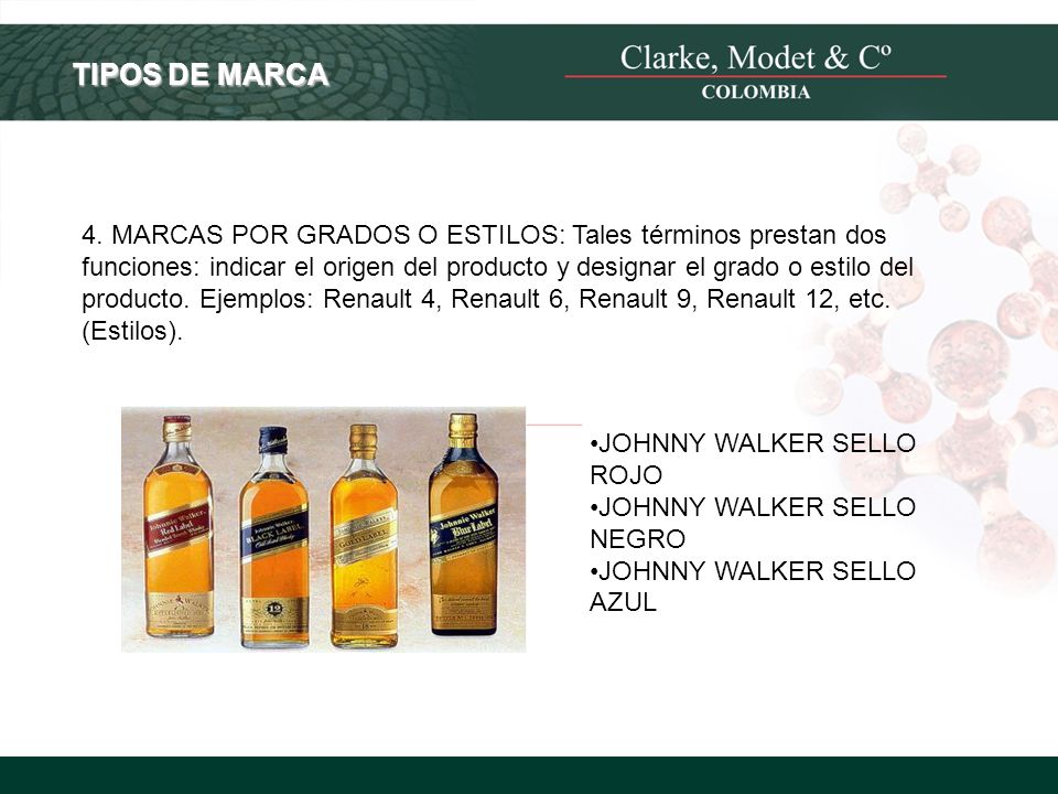 TIPOS DE MARCA