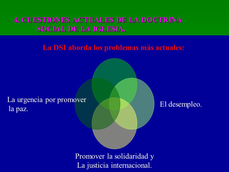 4. CUESTIONES ACTUALES DE LA DOCTRINA SOCIAL DE LA IGLESIA.