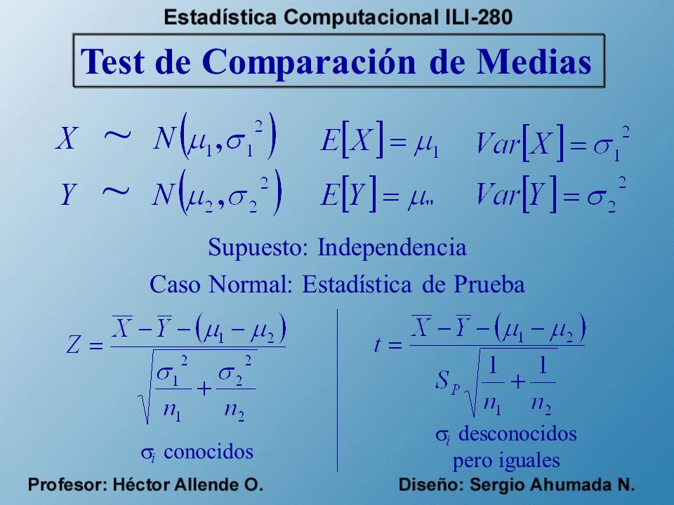 ~ ~ Test de Comparación de Medias Supuesto: Independencia