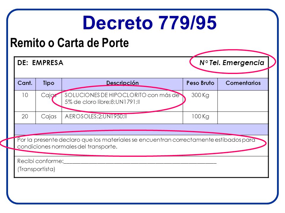 Decreto 779/95 Remito o Carta de Porte DE: EMPRESA N° Tel. Emergencia