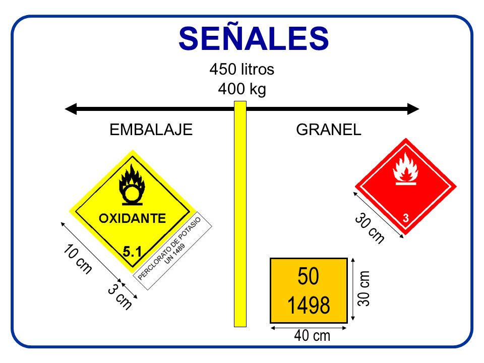 SEÑALES litros 400 kg EMBALAJE GRANEL 30 cm 10 cm 30 cm