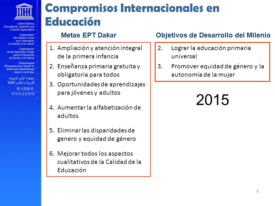 Objetivos de Desarrollo del Milenio