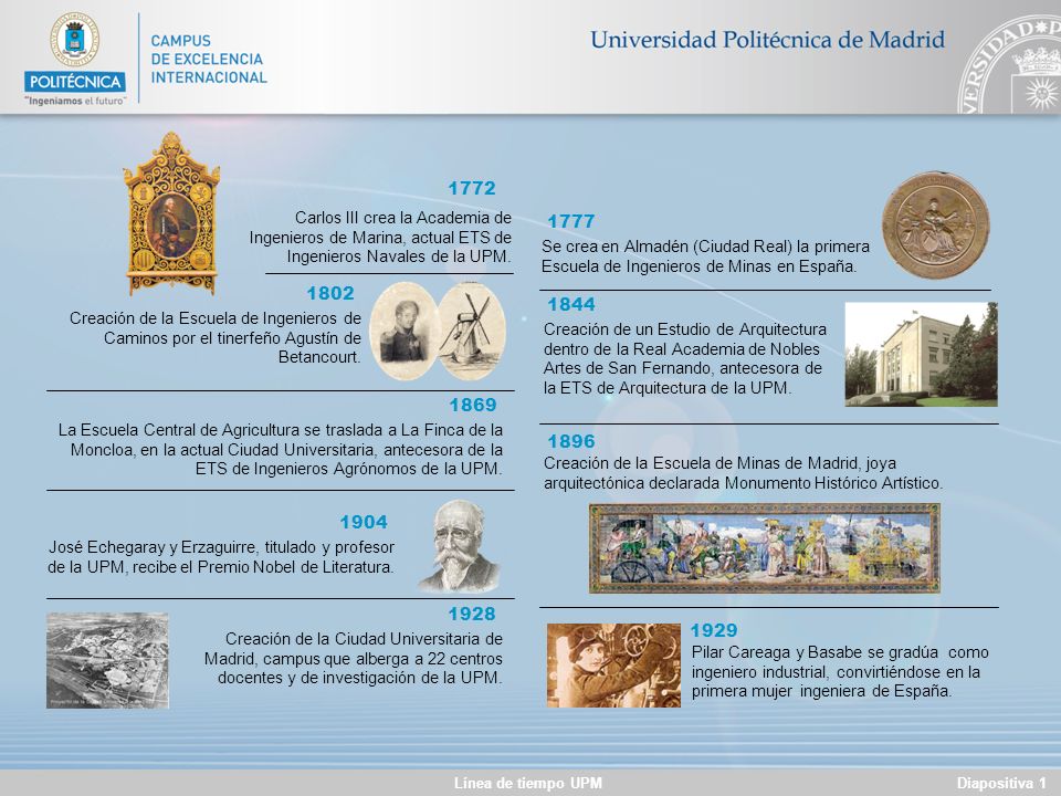 1772 Carlos III crea la Academia de Ingenieros de Marina, actual ETS de Ingenieros Navales de la UPM.