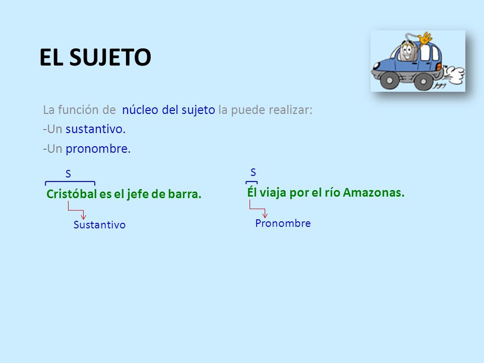 EL SUJETO La función de núcleo del sujeto la puede realizar: