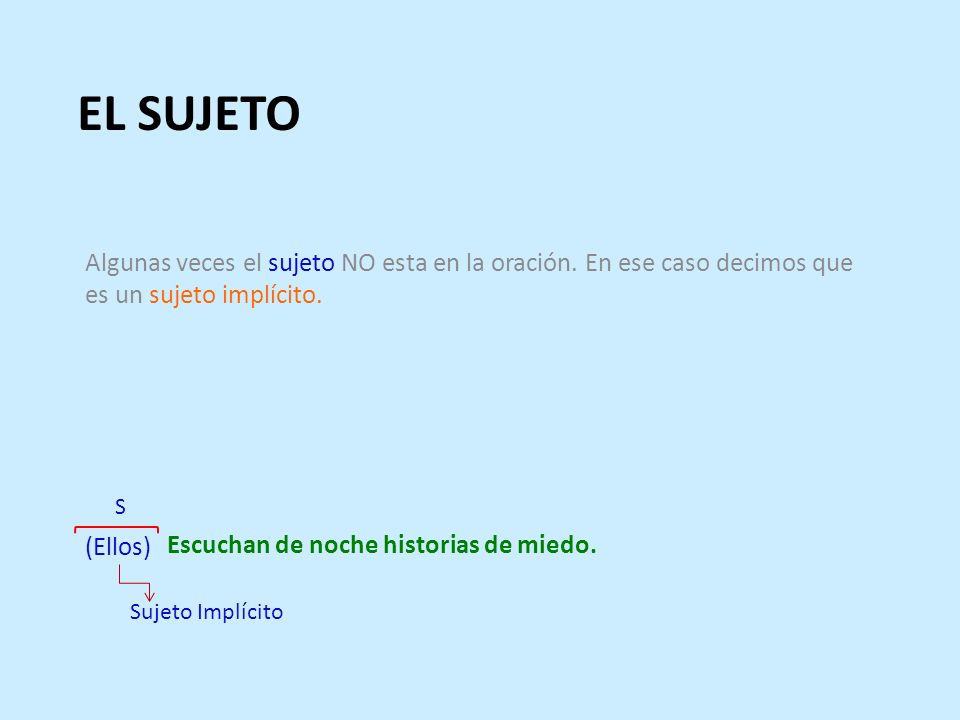 EL SUJETO Algunas veces el sujeto NO esta en la oración. En ese caso decimos que es un sujeto implícito.