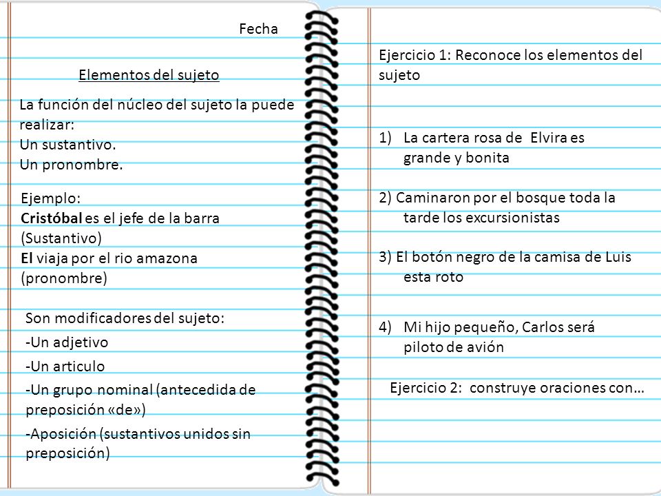 Fecha Ejercicio 1: Reconoce los elementos del sujeto. Elementos del sujeto. La función del núcleo del sujeto la puede realizar: