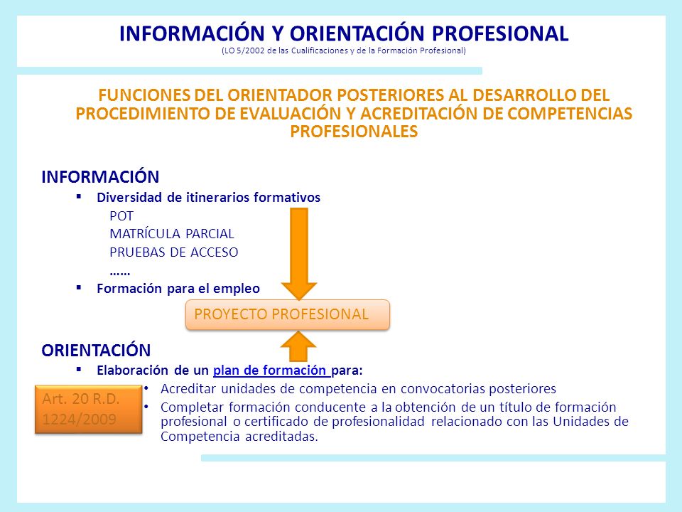 INFORMACIÓN Y ORIENTACIÓN PROFESIONAL (LO 5/2002 de las Cualificaciones y de la Formación Profesional)