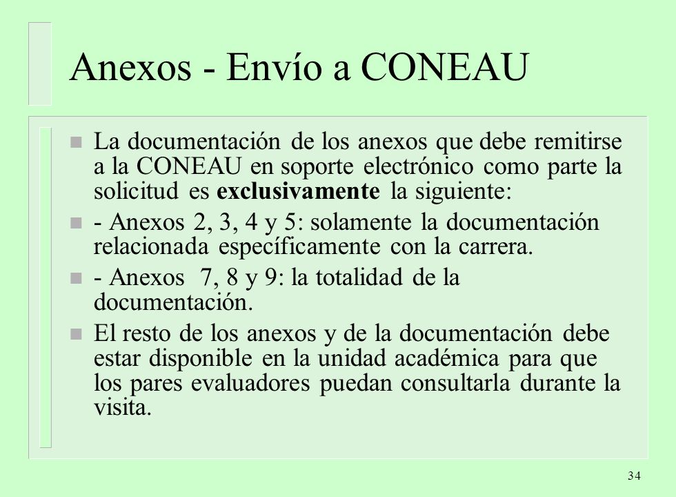 Anexos - Envío a CONEAU